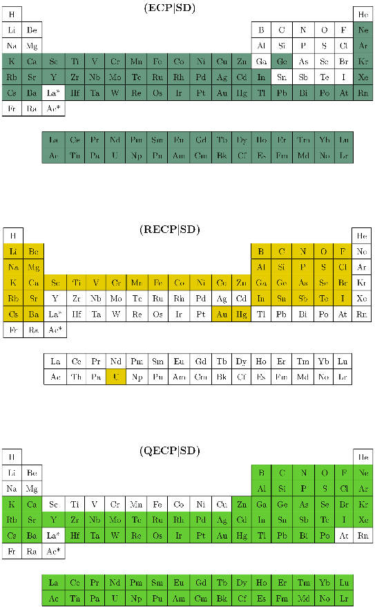 \includegraphics[width=12.0cm]{/home/gerald/guide.5.0/Figures.5.0/ECPS.eps}